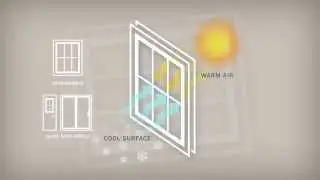 Understanding Window Condensation - Thermal Windows & Doors