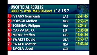 2019 World Masters Indoor, Torun, Poland - M45/M50 3000m Racewalk