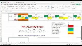 Price Adjustment  Calculation II Escalation CalculationII PEC standard formula for Escalation