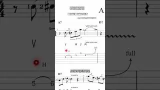 🎸 Mastering Expressive Vibrato: Elevate Your Blues Guitar! 🎸#bluesguitarsolo