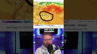 Hurricane Gabrielle: New Atlantic Tropical Development? #shorts