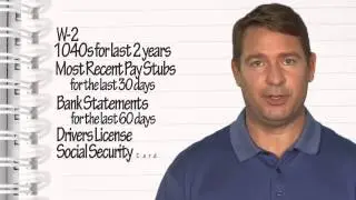 Home Loan Process Austin Texas