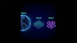 Class A, B, C IP Addresses Explained 🤯 | Networks & Hosts Made Simple
