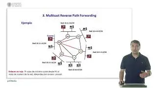 MRPF - Multicast Reverse Path forwarding |  | UPV