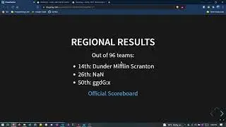 ICPC Regional Competition Recap