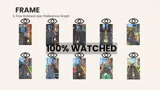 FRAME - Learning Fine-grained User Interests for Micro-video Recommendation