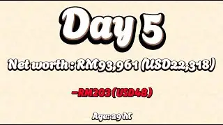 Day 5 | My Net Worth RM 93,961 (USD 22,318) Down -RM203(USD48)