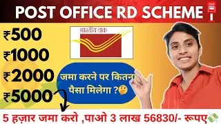 What is Post Office RD Scheme? How much interest is received on Recurring Deposit. RD account in ...