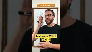 Enneagram Type 6's Triad Pattern #shorts #enneagram #personality