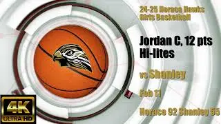 2024-25 Jordan Christofferson BB Hi-lites