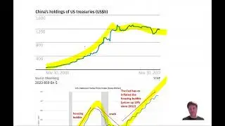 Edexcel Economics A Level 4.1.7 Global Trade Imbalances 25 Mark Essay Plan