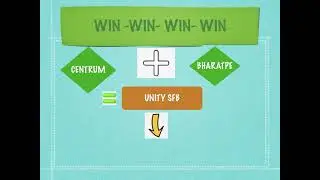 Centrum,BharatPe, Unity SFB & PMC Bank