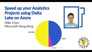Speed up your Analytics Projects using Delta Lake on Azure - Mike Chan [en]