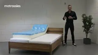 Ergo-GEL 50 matras | GEL | Matrassies