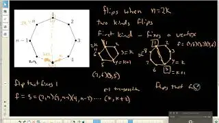 12 dihedral 1