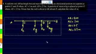 Tilting rod 1