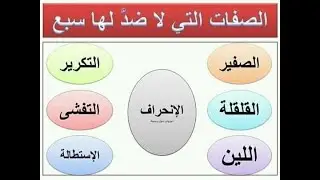 الصفات التي لاضد لها