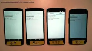 AltBeacons With Android