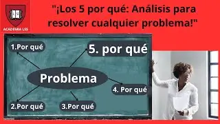 Herramienta de los cinco por qué: análisis de la causa ráiz del problema