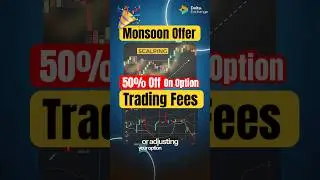 Options Trading Fees SLASHED by 50%