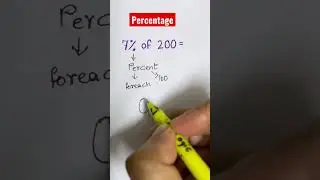 What is Percent?