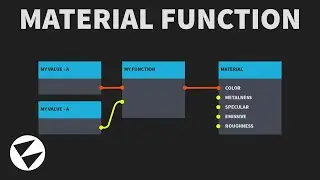 Material Functions - Flax Engine