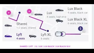 The difference between Lyft, Preferred, Lyft XL, Lyft Shared and Lyft Lux