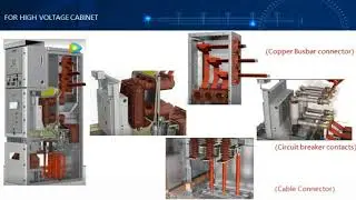 ALTON Wireless Temperature Monitoring (Busbar & Electrical Switchgear Panel)
