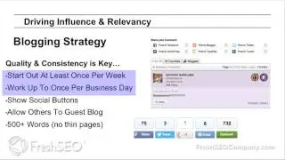 Los Angeles' Premier SEO Firm | Content Marketing