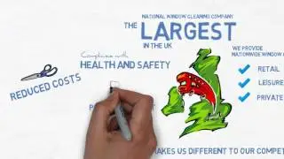 National Window Cleaning