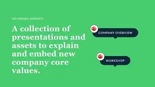 A presentation eco-system with professional presentation assets | Case BioSystems | Mr.Prezident