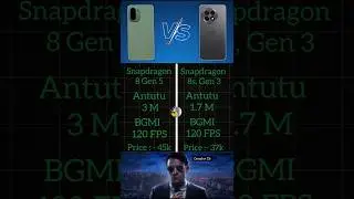OnePlus 15R 5G vs 13R 5G 💥 Real Difference! #shorts