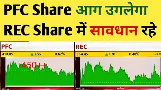 PFC Share Latest News | REC Share Latest News | If you have invested in PFC REC shares then liste...