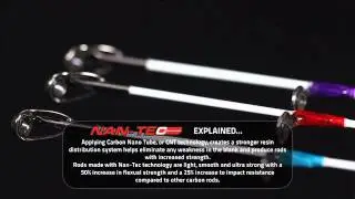 TF Gear Classic Nan-tec 12' Feeder Rods from Fishtec