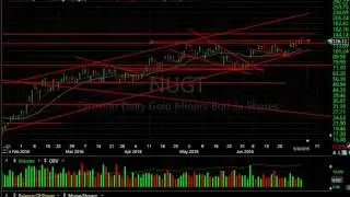 AQMS, EXAS, MBLY, TDOC - Harry Boxer, TheTechTrader.com