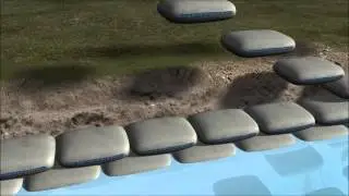 Geobag