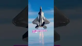 The F-22 Raptor is the world&rsquo;s premier 5th-generation air superiority #sixthgenerationfighter# jets.