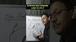 ☄️☄️☄️stefan boltzmann law of radiation #shorts