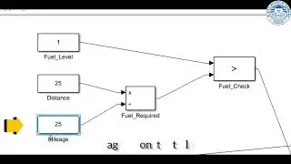 Fuel based vehicle speed control system - Simulink project. #SimulinkStudentChallenge2025