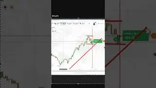 Binary Trading SMC ICT Reversal Strategy | Liquidity & Imbalance Explained #BinaryTrading #SMC #ICT