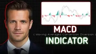 MACD Indicator Explained In Hindi 