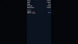 &ldquo;No luck, just logic &ndash; CPI data live trade results 🔥#Shorts  #YouTubeShorts  #LiveTrading  #CPIData