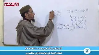 نظام الإرث في الإسلام أولى باك-07-الوارثون بالفرض وحده:الجدة لأم