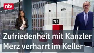 Zufriedenheitswerte von Kanzler Merz verharren im Keller | ntv