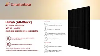 Green Energy Trading- Canadian Solar HiKu6 CS6R-395MS Solar Module