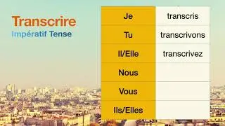 How to conjugate Transcrire (to transcribe ) in Imp&eacute;ratif tense.
