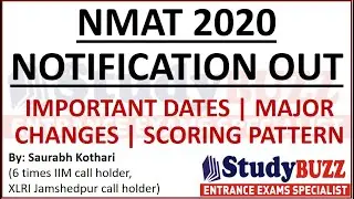 NMAT 2020 notification out | New exam pattern, scoring method changed, important dates, top colleges