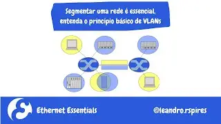 Segmentar uma rede &eacute; essencial , entenda o princ&iacute;pio b&aacute;sico de VLANs