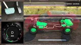 Jaguar Driver Modes | How To