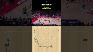 Baskonia | Reversal Spread BD Lob